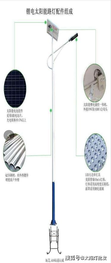 新农村新风貌 太阳能路灯点亮乡村夜空